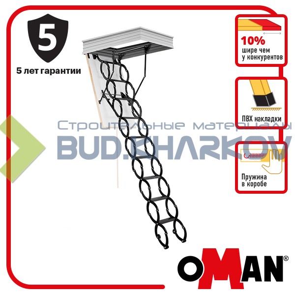 Сходи на горище Oman Flex Termo Metal Box (120x70) H290